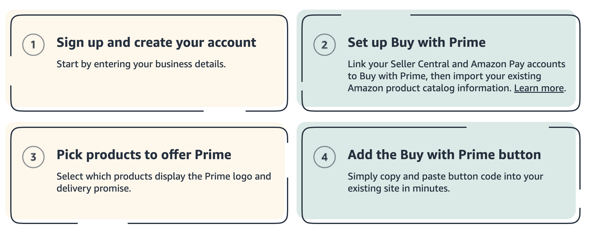Prime: How to create an  Prime account - what does it