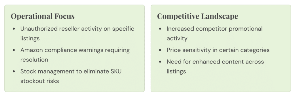 Canopy Management infographic showing marketplace challenges for 2025