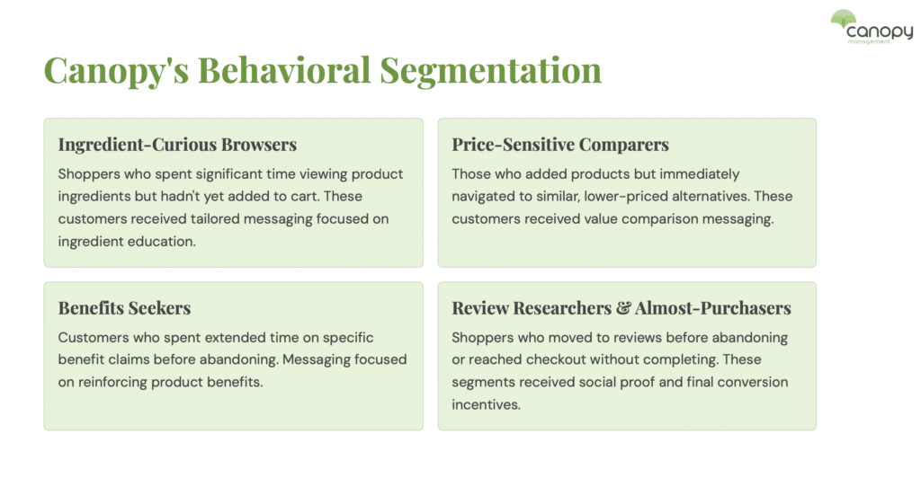 A Canopy Management branded infographic detailing behavioral segmentation