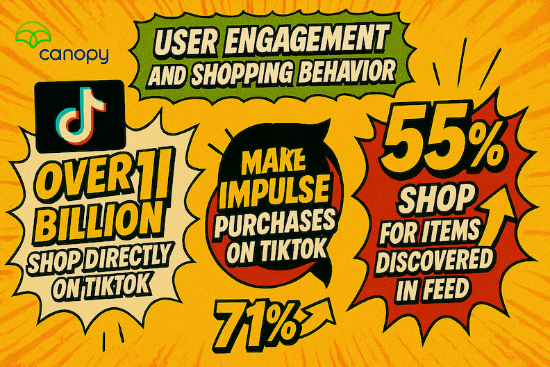 A comic book style infographic showing important TikiTok shop user engagement data points