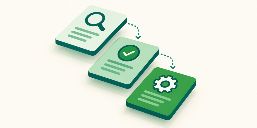 The three parts of an Amazon Plan of Action covering root cause, completed actions, and preventive systems