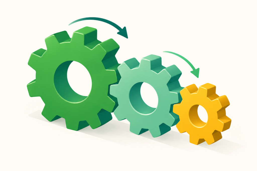 Target ACoS, product price, and conversion rate working together to set maximum profitable CPC