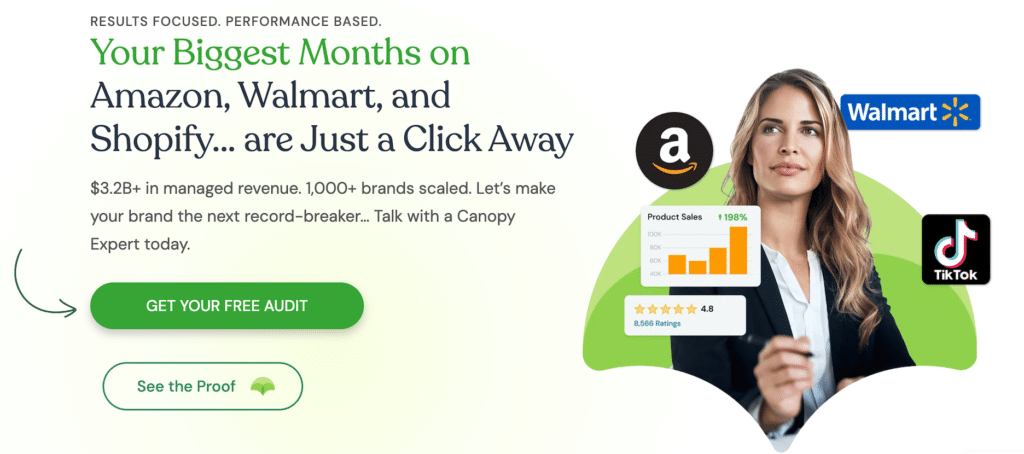 Screenshot of Canopy Management website homepage showcasing their Amazon PPC management services