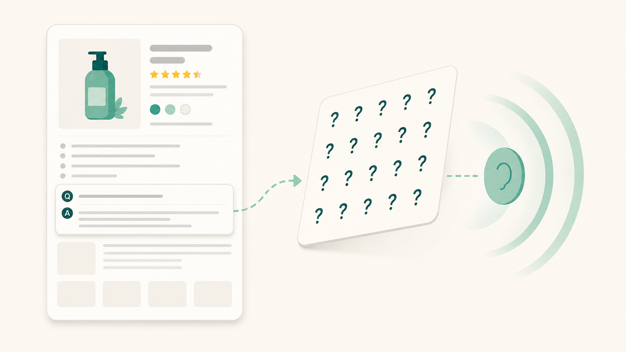Illustration of the Q&A section lifted off an Amazon product page and moving toward an AI listener