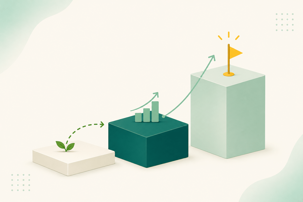 Three ascending platforms showing Amazon FBA scaling stages from growth to enterprise, with teal anchor on the middle stage.